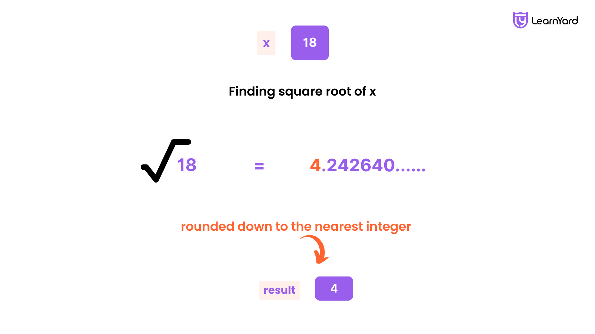 sqrt x leetcode solution