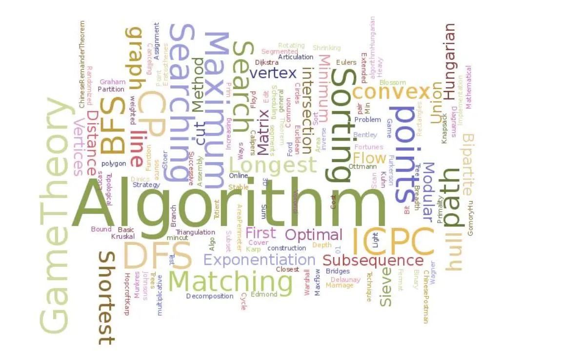 Data Structures and Algorithms