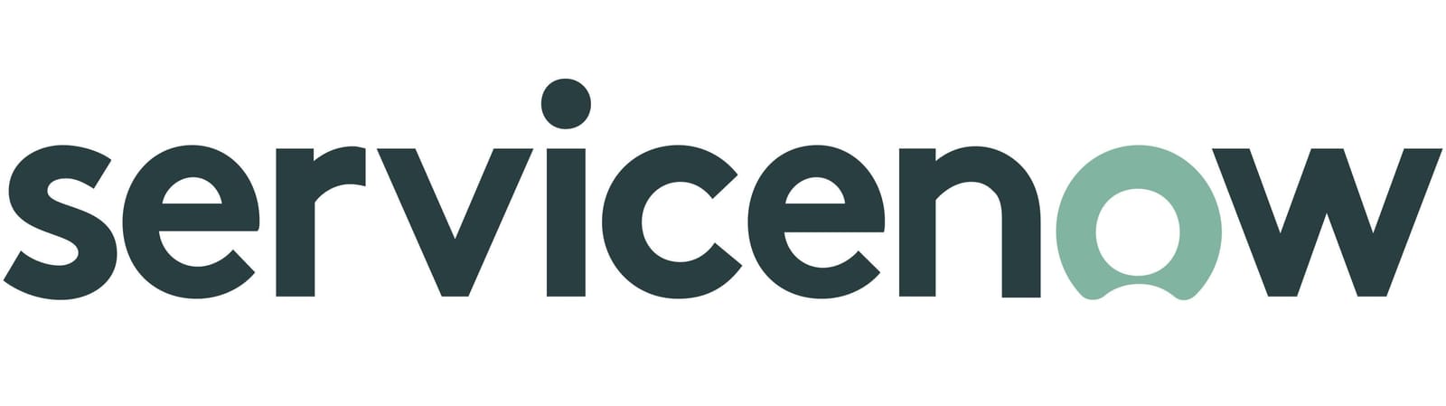 Servicenow Company Logo