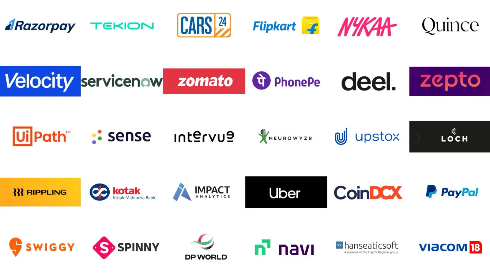 All 30 companies covered in this course