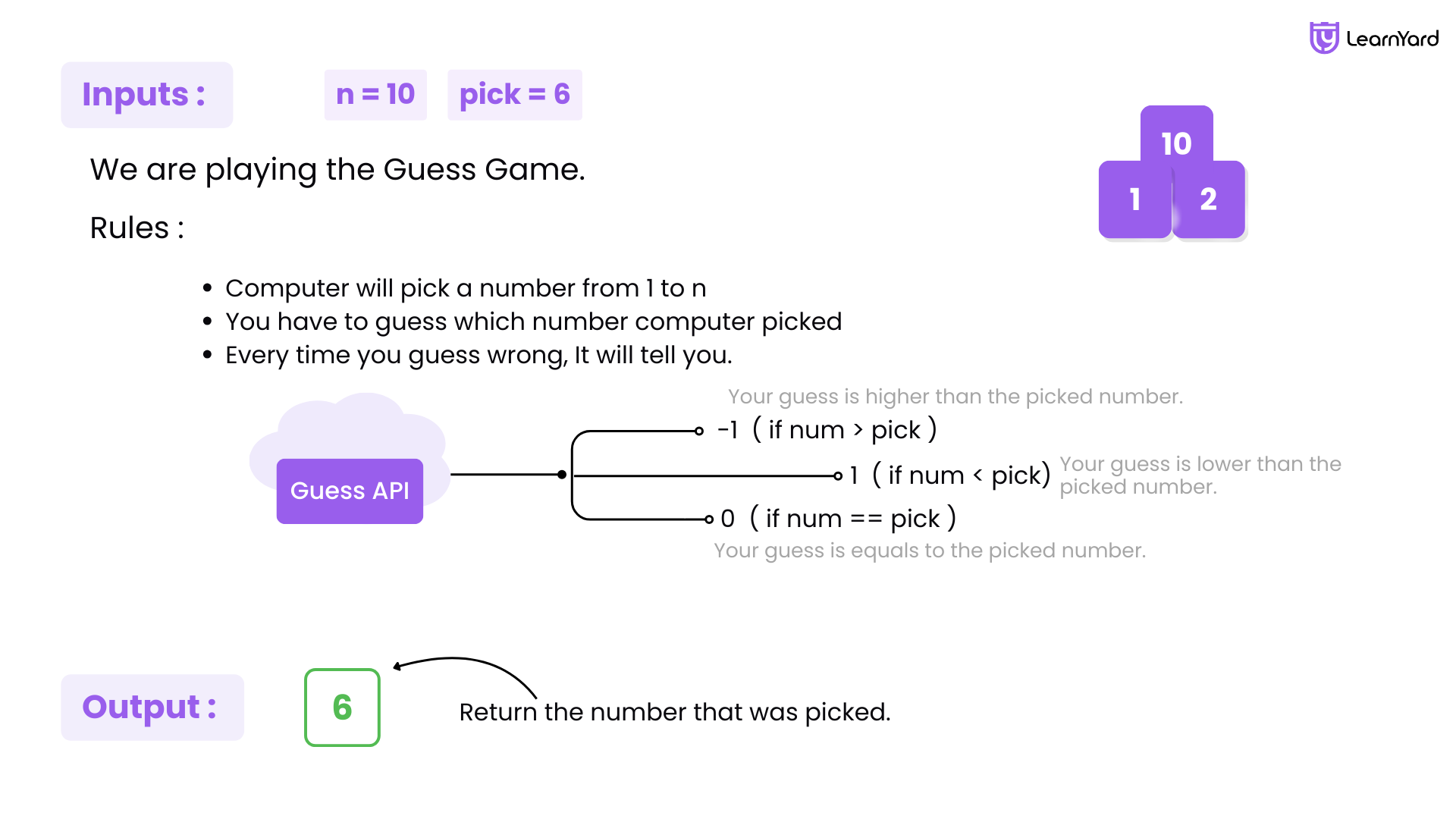 guess-number-higher-or-lower-Problem Description