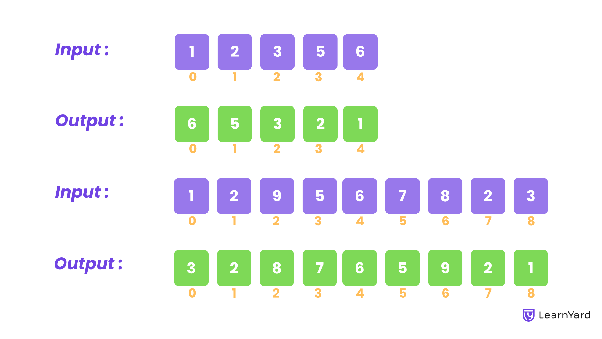 reverse-array-print