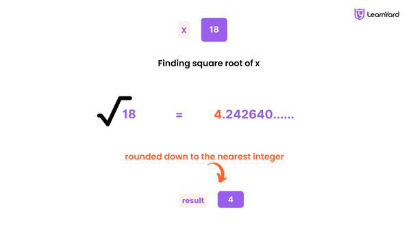 sqrt x leetcode solution