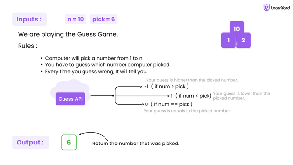 guess-number-higher-or-lower-Problem Description